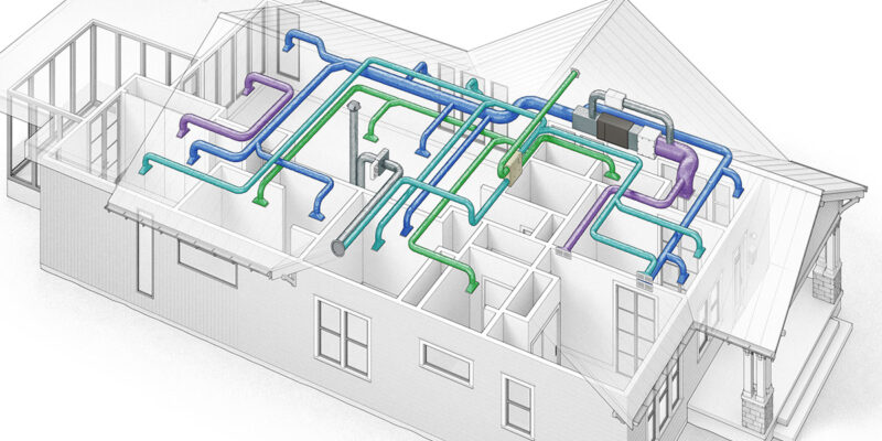 Zoned HVAC Systems For House