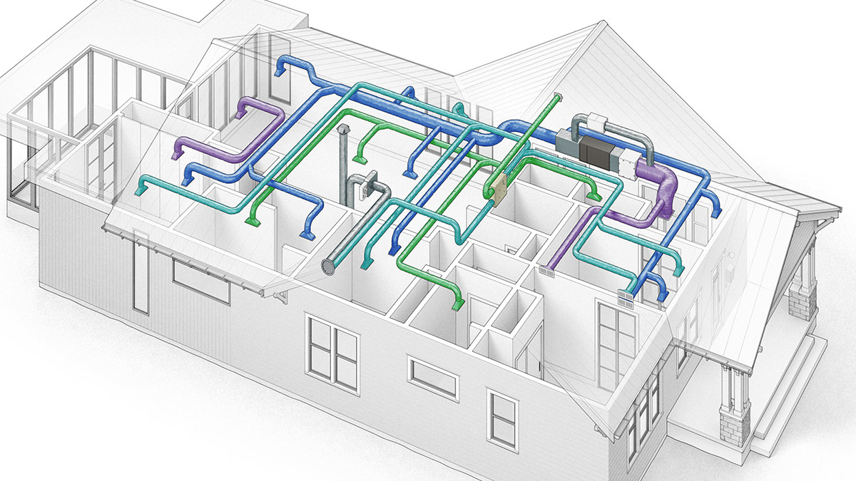 zoned HVAC systems for house