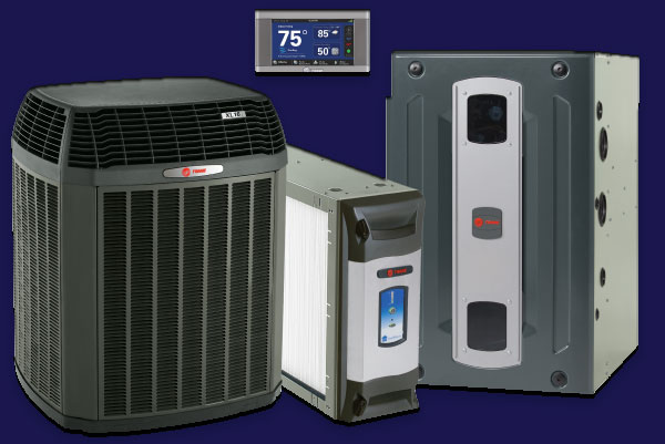 HVAC Financing Options